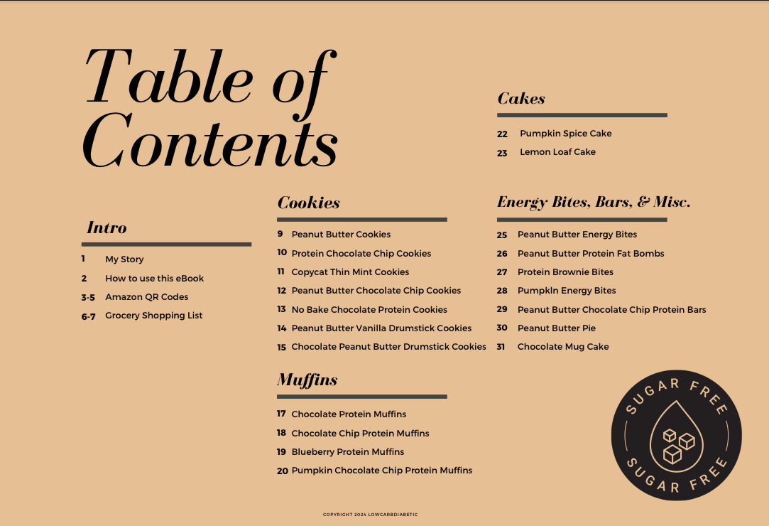 Sugar-Free Desserts (digital file)